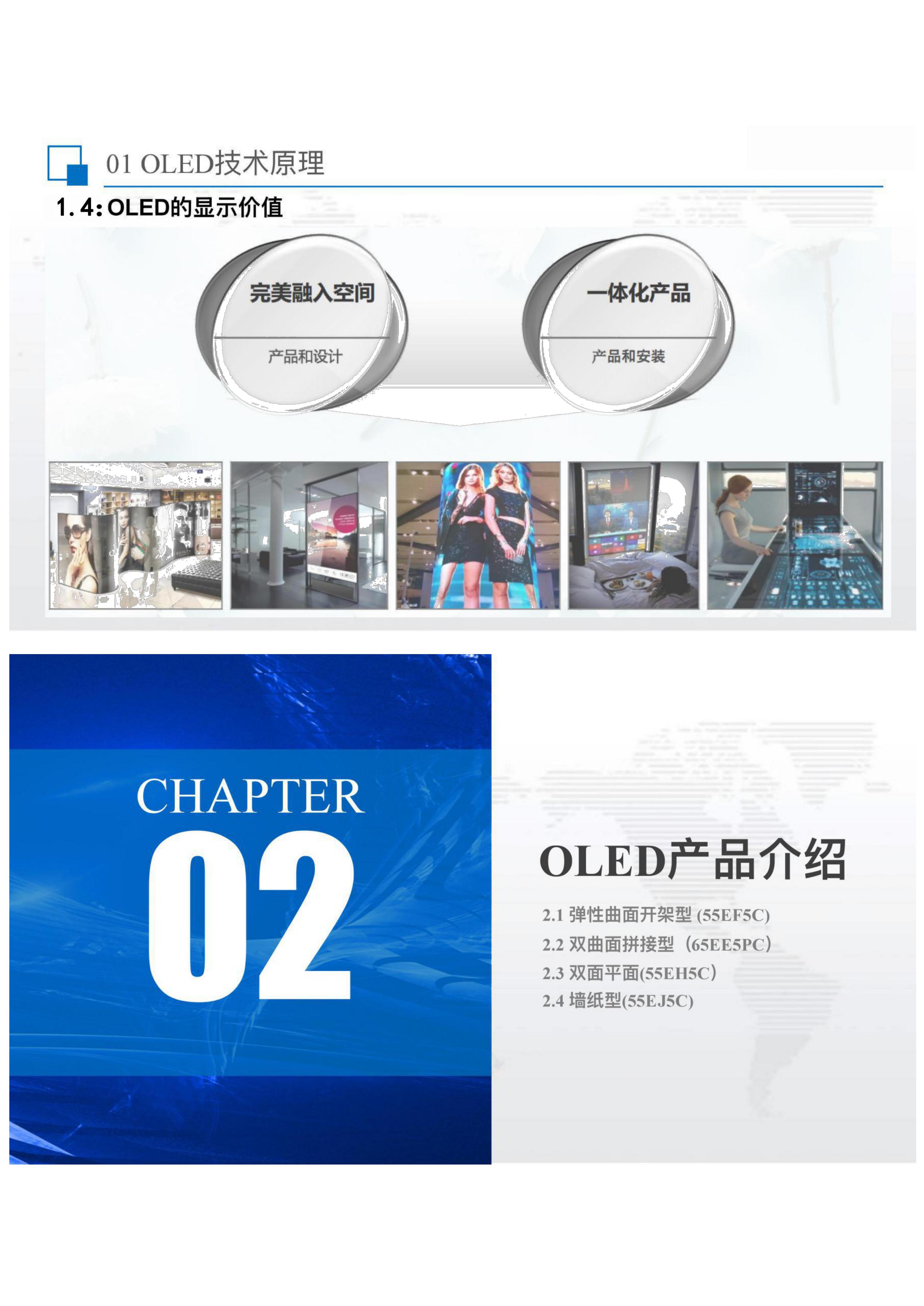 OLED曲麵屏